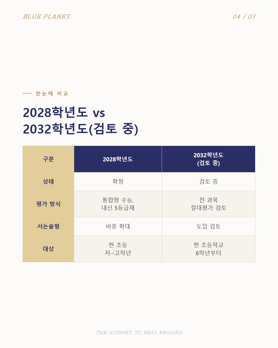 카드뉴스 슬라이드 4